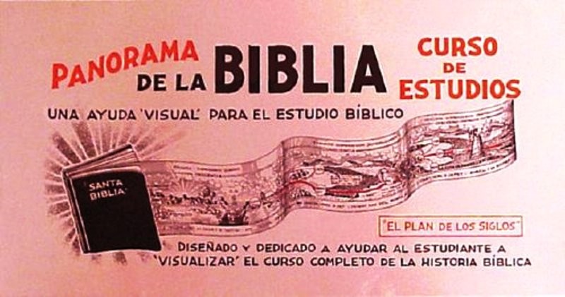 Panorama de la Biblia