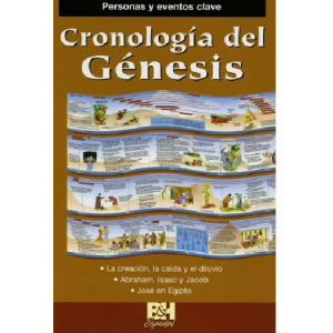 Cronología del Génesis desplegable