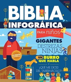 Biblia infografica